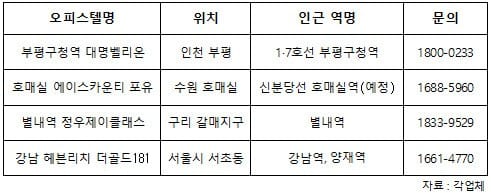제이시티2호 이미지