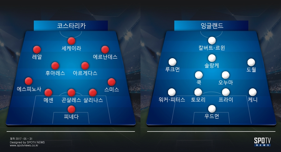 잉글랜드나20 이미지