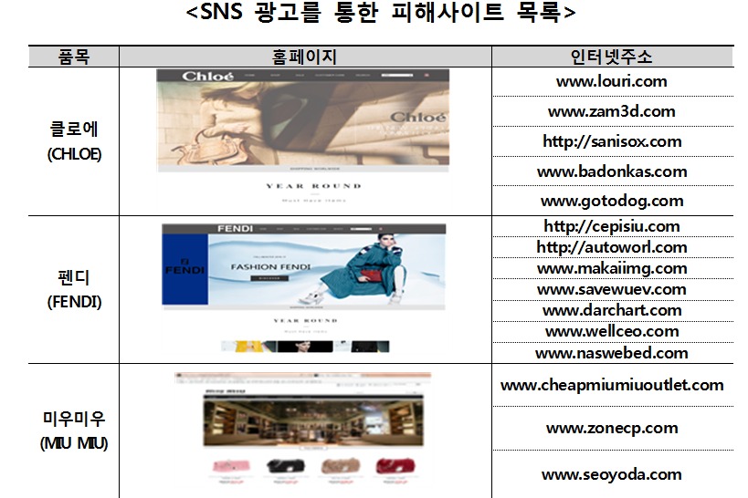 명품광고 이미지