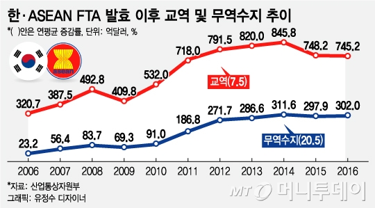 글로벌 서플라이(GLOBAL SUPPLY) 이미지