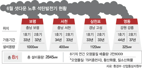 영덕에코파워 이미지