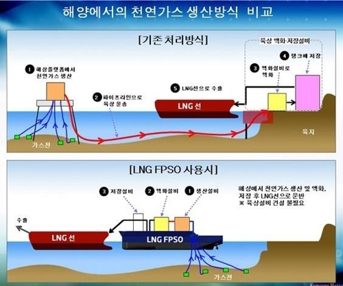 원플랜트 이미지