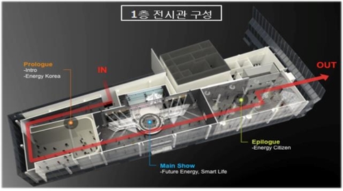 한국관 이미지