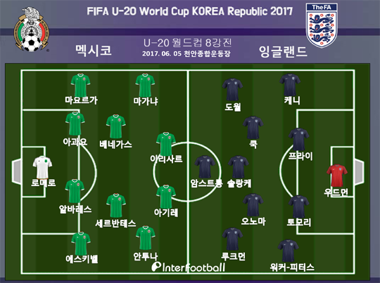 잉글랜드나20 이미지