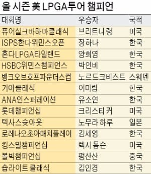 춘추투어 이미지