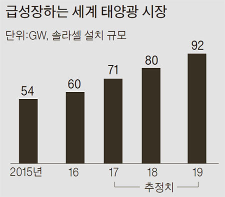 파워큐셀 이미지
