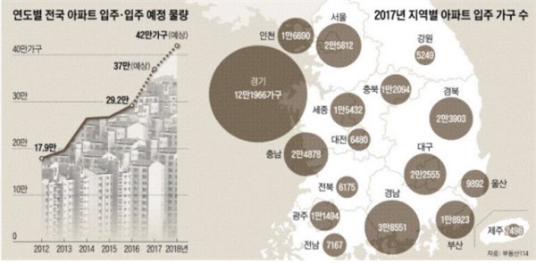 미래비즈니스아카데미 이미지