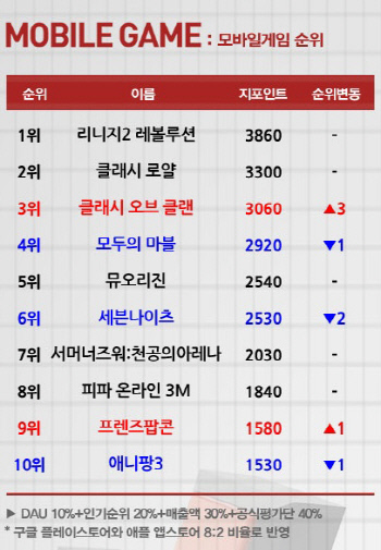 대한모바일주 이미지