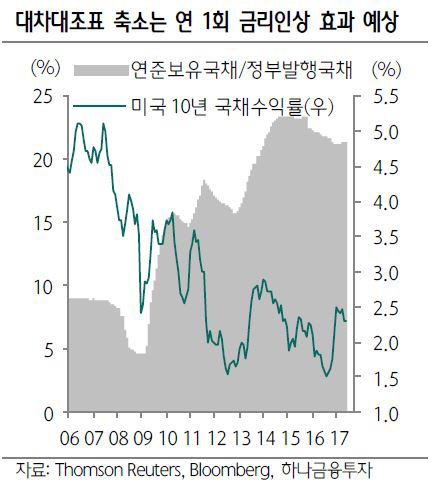 (주)대조 이미지