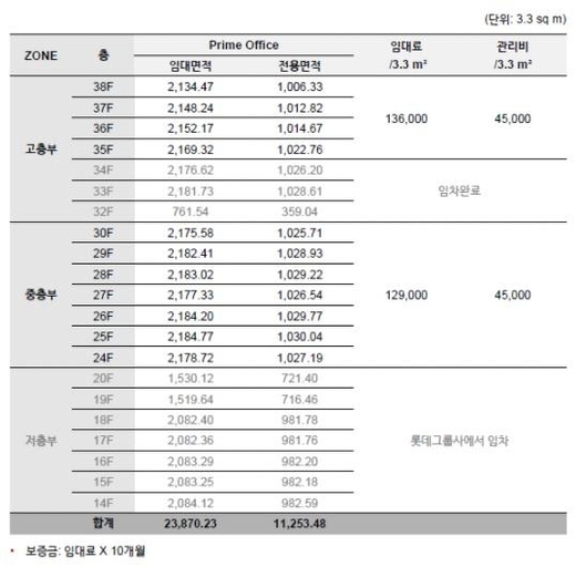 오피스천지 이미지