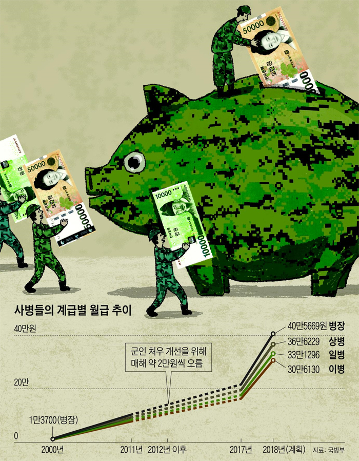 모아테크 이미지