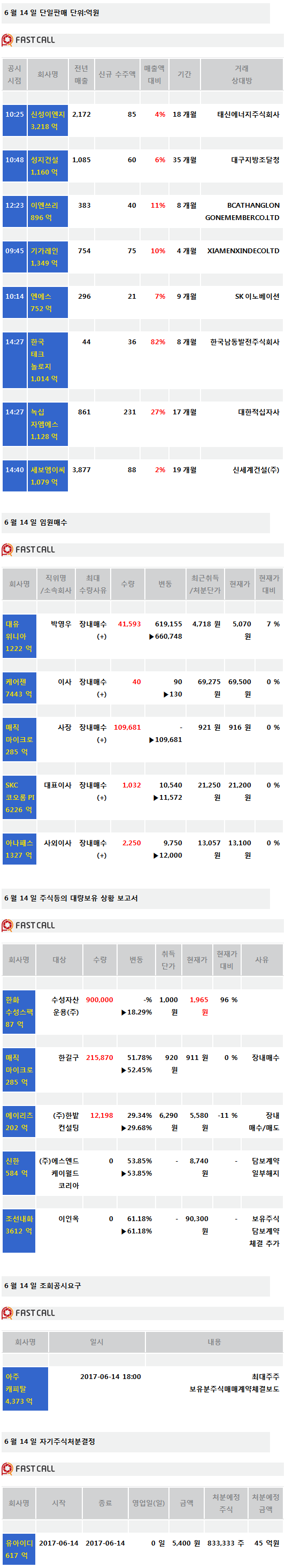 수성건설이엔지 이미지