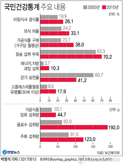 국민에너지 이미지