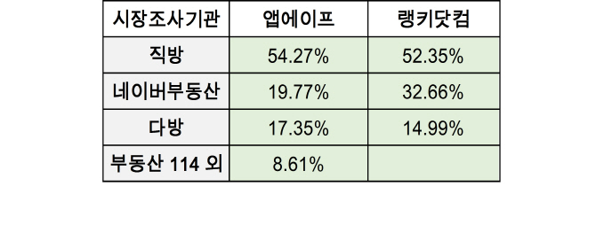 부연다방 이미지