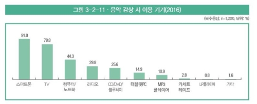 엘피산업 이미지