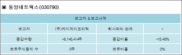 (주)프리텍 이미지