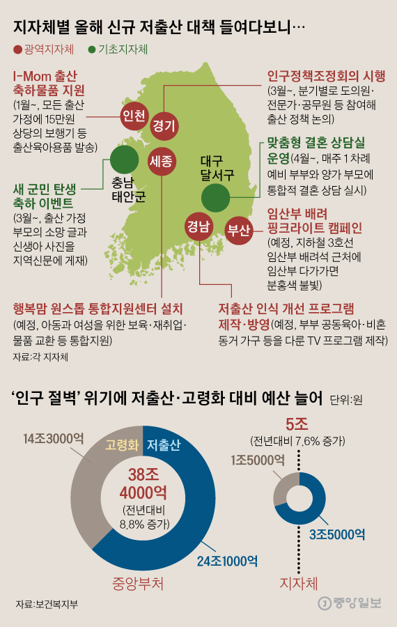 오니 이미지