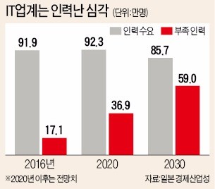 월드인력 이미지