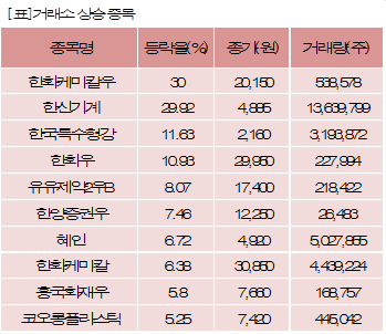 한신케미칼 이미지