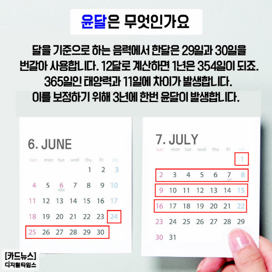 윤달 이미지