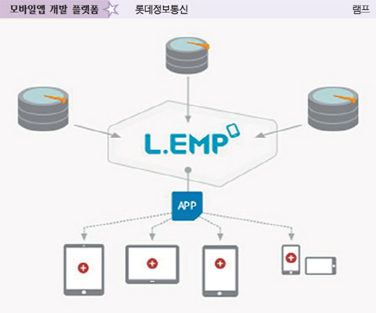 히트정보통신 이미지