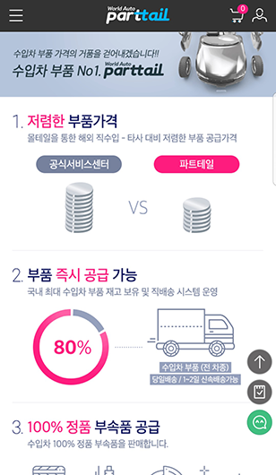 파트로 이미지