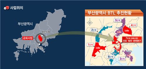 부산정비 이미지