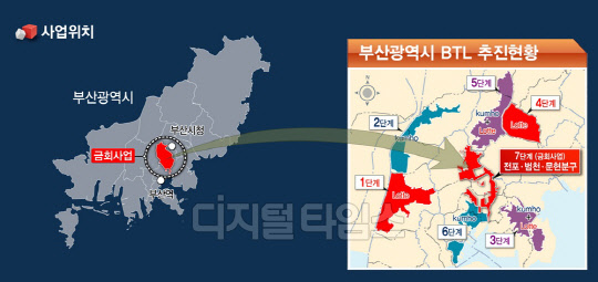 부산정비 이미지