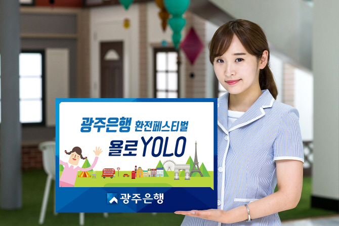 욜로(YOLO) 이미지