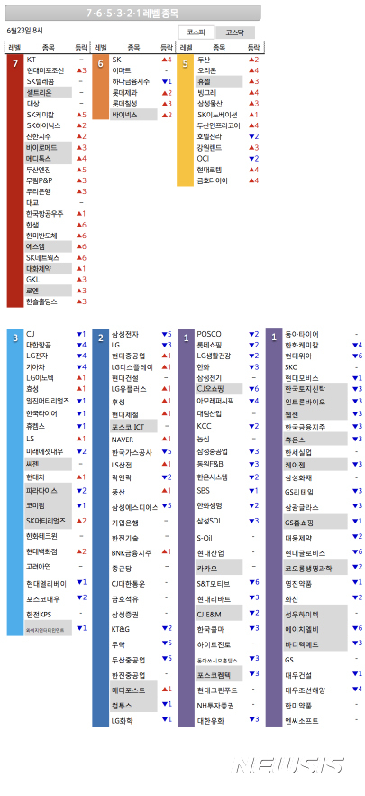 조선해양주유소 이미지