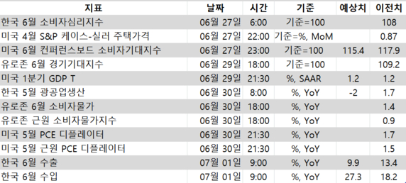 (주)국제 이미지