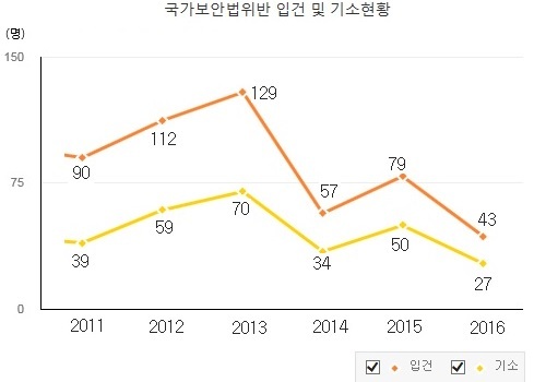 국보타이어 이미지