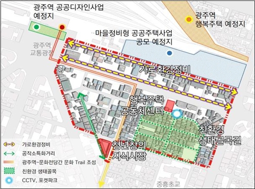 역전인력 이미지