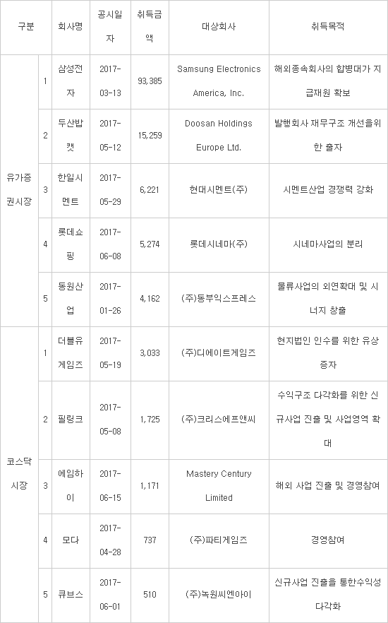 더블에이트게임즈 이미지