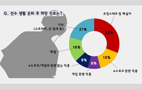기획의프로 이미지