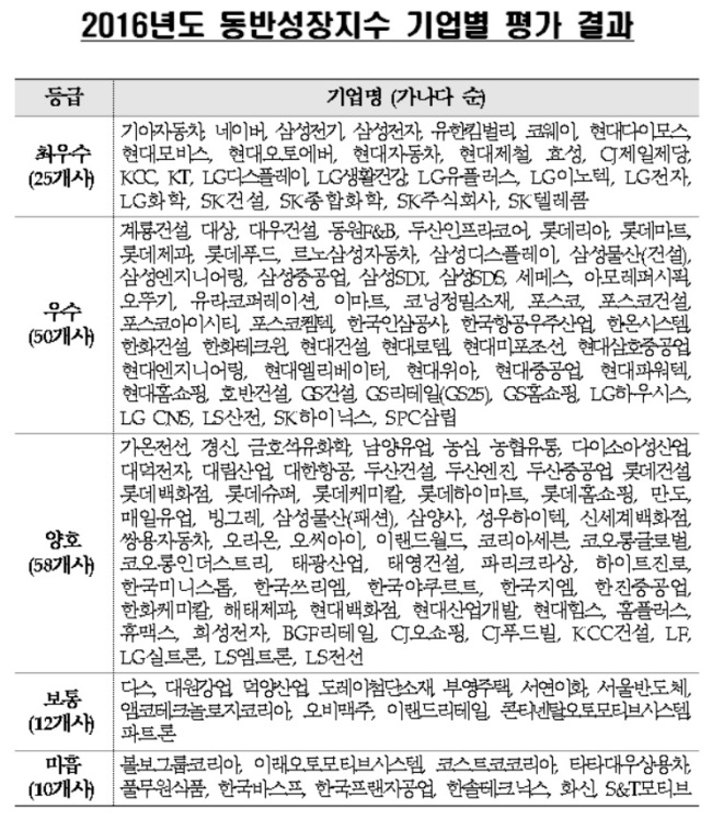서연리테일 이미지