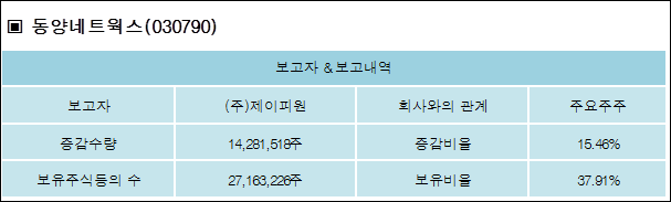 제이네트웍스 이미지