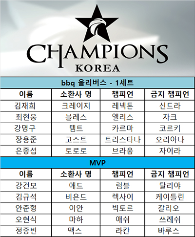 바론애드 이미지