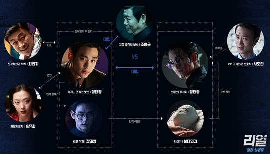 리얼이니 이미지