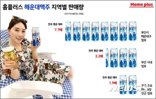 달서맥주 이미지