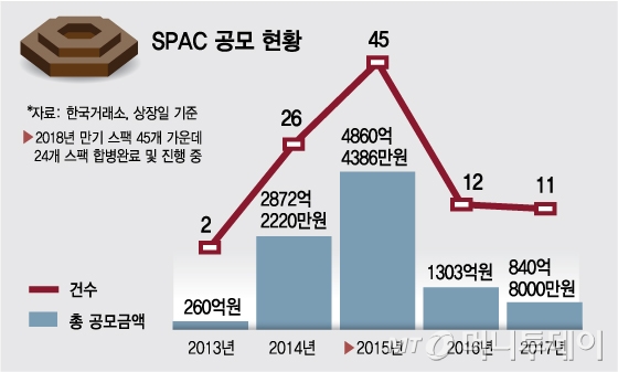 (주)이에스글로벌 이미지