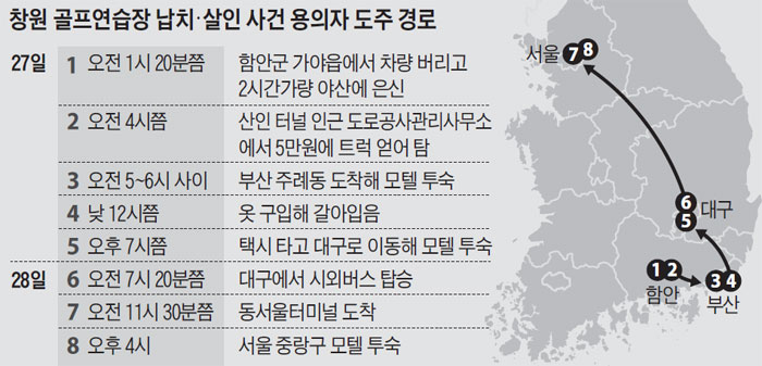 진양호주유소 이미지