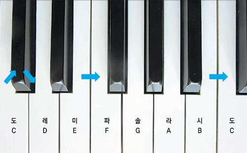 음악이랑놀자 이미지