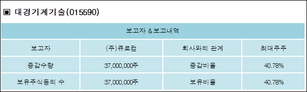 대경기술(주) 이미지