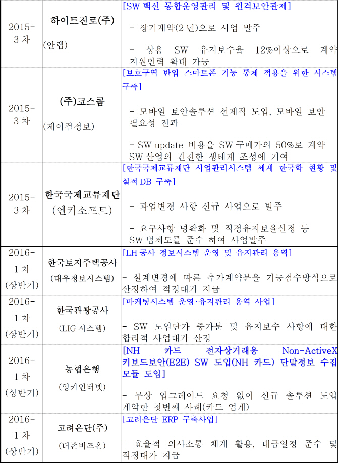 (주)금비 이미지