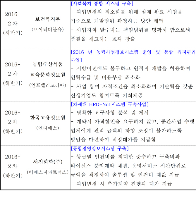 (주)금비 이미지