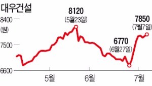 부영회계법인 이미지