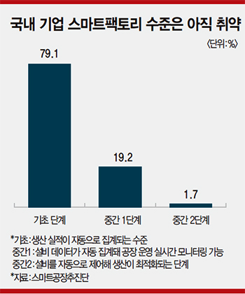 산전인력 이미지