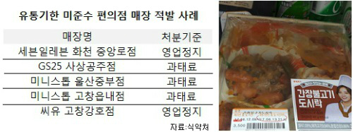 씨유고창강호점 이미지