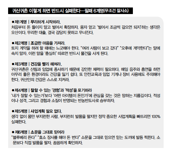 산촌2민박 이미지